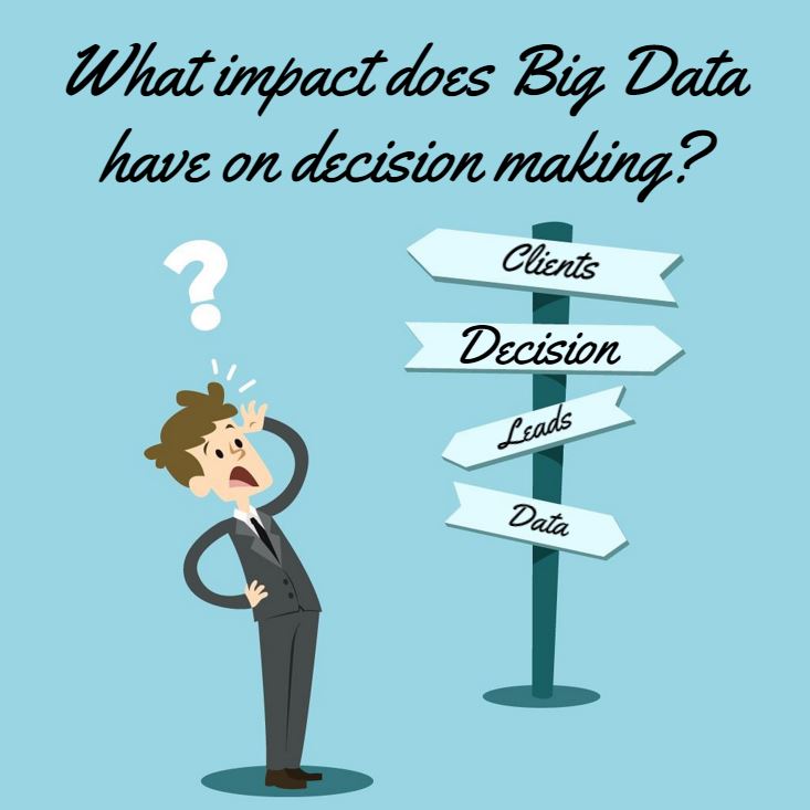 What Impact Does Big Data Have On Decision Making? | Sparklane